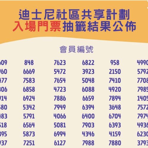 迪士尼社區共享計劃